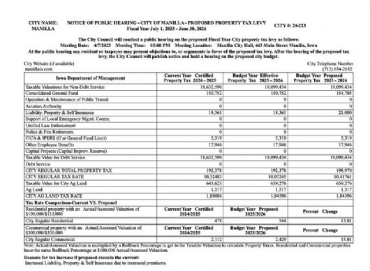 2025-2026 Max Levy Local Government Property Valuation System 1