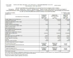 2026-2027 Max Levy Local Government Property Valuation System 1